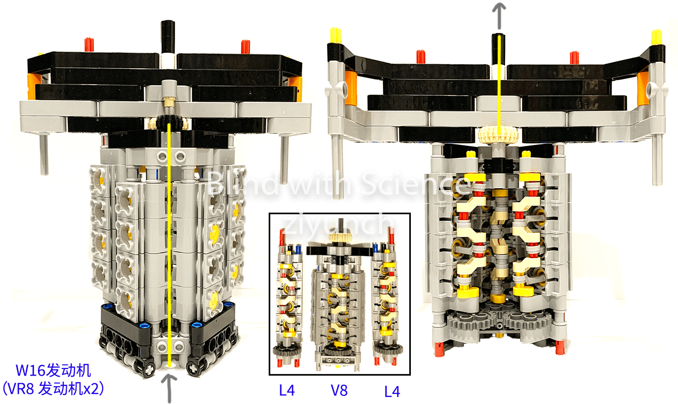 Figure 2: 引擎